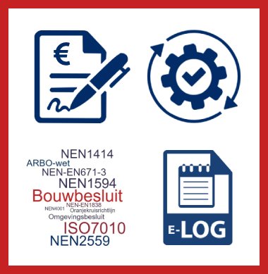 Ontzorgen brandveiligheid ANSUL